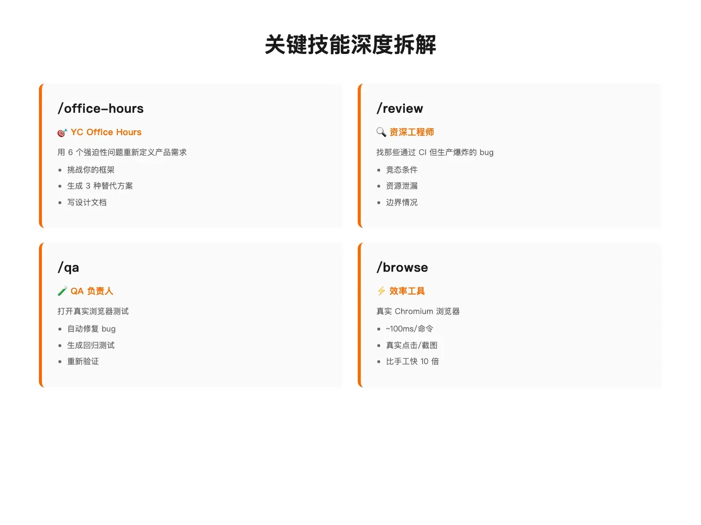 关键技能深度拆解