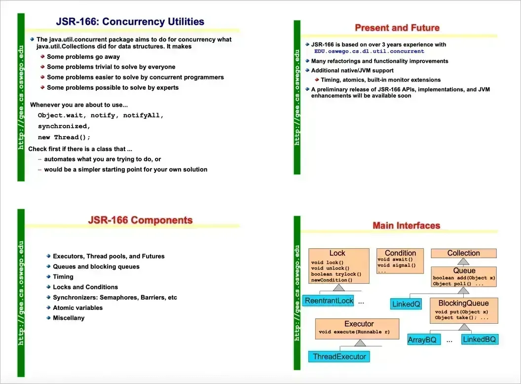 jsr-166-concurrency-utilities